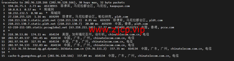 lightnode:菲律宾VPS,1核/2G内存/50G硬盘/1000GB流量,月付$7.71,解锁流媒体/小时计费,简单测评