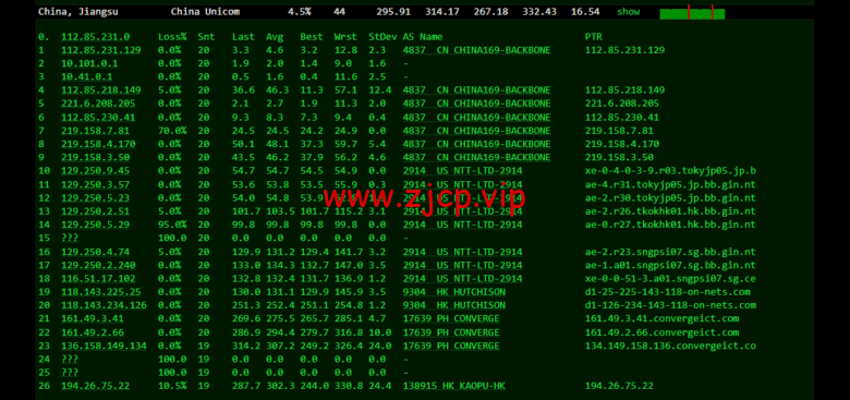 lightnode:菲律宾VPS,1核/2G内存/50G硬盘/1000GB流量,月付$7.71,解锁流媒体/小时计费,简单测评