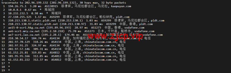 lightnode:菲律宾VPS,1核/2G内存/50G硬盘/1000GB流量,月付$7.71,解锁流媒体/小时计费,简单测评