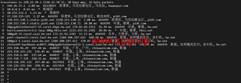 lightnode:菲律宾VPS,1核/2G内存/50G硬盘/1000GB流量,月付$7.71,解锁流媒体/小时计费,简单测评