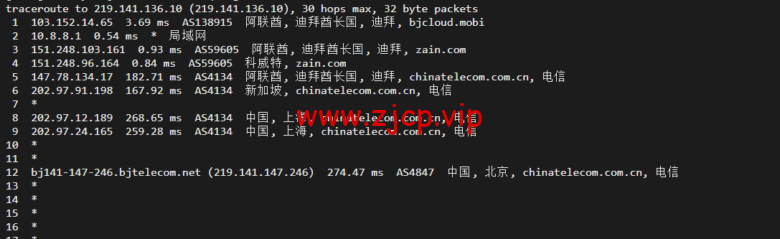 lightnode:阿联酋迪拜VPS,1核/2G内存/50G硬盘/1000GB流量,月付$7.71,解锁流媒体/小时计费,简单测评