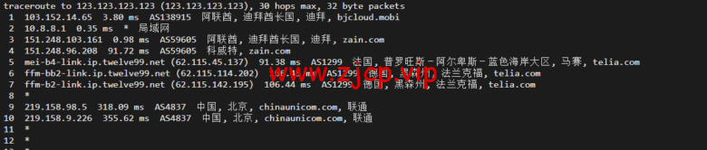 lightnode:阿联酋迪拜VPS,1核/2G内存/50G硬盘/1000GB流量,月付$7.71,解锁流媒体/小时计费,简单测评