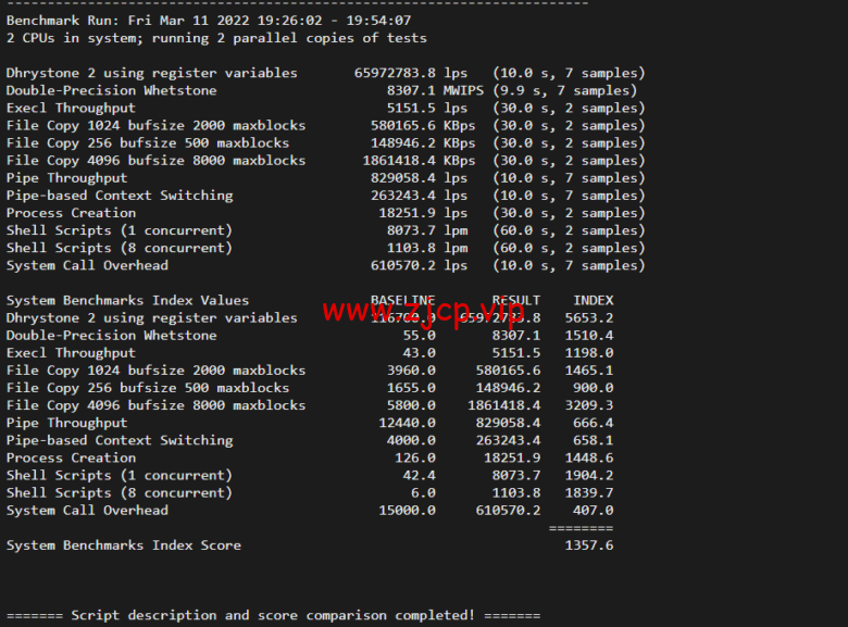 lightnode:阿联酋迪拜VPS,1核/2G内存/50G硬盘/1000GB流量,月付$7.71,解锁流媒体/小时计费,简单测评