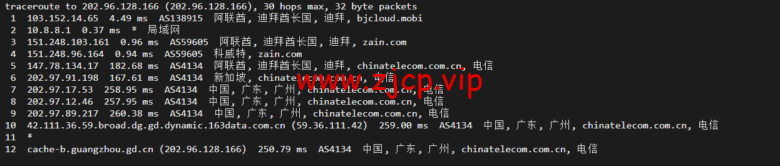 lightnode:阿联酋迪拜VPS,1核/2G内存/50G硬盘/1000GB流量,月付$7.71,解锁流媒体/小时计费,简单测评