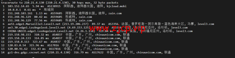 lightnode:阿联酋迪拜VPS,1核/2G内存/50G硬盘/1000GB流量,月付$7.71,解锁流媒体/小时计费,简单测评