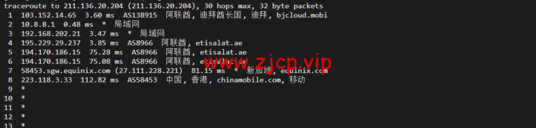 lightnode:阿联酋迪拜VPS,1核/2G内存/50G硬盘/1000GB流量,月付$7.71,解锁流媒体/小时计费,简单测评