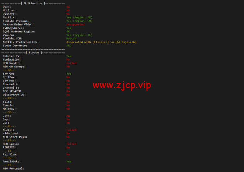 lightnode:阿联酋迪拜VPS,1核/2G内存/50G硬盘/1000GB流量,月付$7.71,解锁流媒体/小时计费,简单测评