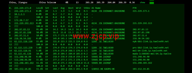 lightnode:阿联酋迪拜VPS,1核/2G内存/50G硬盘/1000GB流量,月付$7.71,解锁流媒体/小时计费,简单测评
