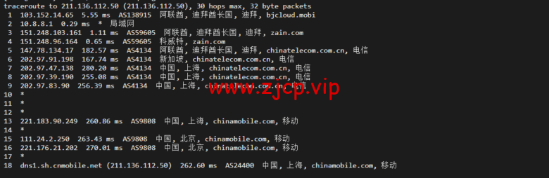 lightnode:阿联酋迪拜VPS,1核/2G内存/50G硬盘/1000GB流量,月付$7.71,解锁流媒体/小时计费,简单测评