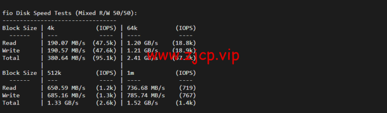 lightnode:沙特阿拉伯利雅得VPS,1核/2G内存/50G硬盘/1000GB流量,月付$7.71,解锁流媒体/小时计费,简单测评
