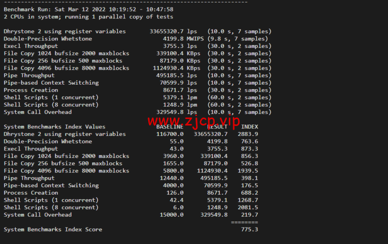 lightnode:沙特阿拉伯利雅得VPS,1核/2G内存/50G硬盘/1000GB流量,月付$7.71,解锁流媒体/小时计费,简单测评