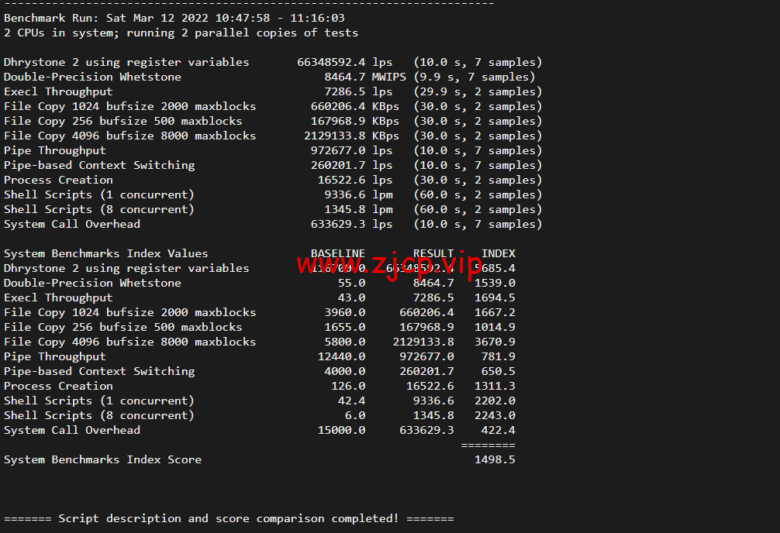 lightnode:沙特阿拉伯利雅得VPS,1核/2G内存/50G硬盘/1000GB流量,月付$7.71,解锁流媒体/小时计费,简单测评