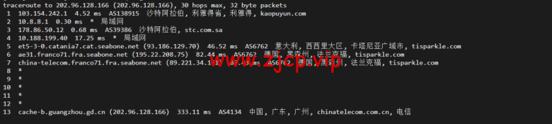 lightnode:沙特阿拉伯利雅得VPS,1核/2G内存/50G硬盘/1000GB流量,月付$7.71,解锁流媒体/小时计费,简单测评