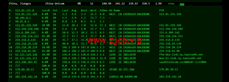 lightnode:沙特阿拉伯利雅得VPS,1核/2G内存/50G硬盘/1000GB流量,月付$7.71,解锁流媒体/小时计费,简单测评