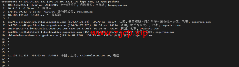 lightnode:沙特阿拉伯利雅得VPS,1核/2G内存/50G硬盘/1000GB流量,月付$7.71,解锁流媒体/小时计费,简单测评