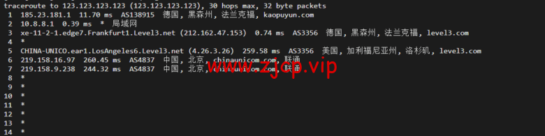 lightnode:德国法兰克福VPS,1核/2G内存/50G硬盘/1000GB流量,月付$7.71,解锁流媒体/小时计费,简单测评