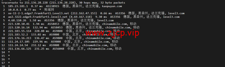 lightnode:德国法兰克福VPS,1核/2G内存/50G硬盘/1000GB流量,月付$7.71,解锁流媒体/小时计费,简单测评