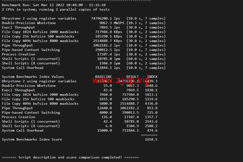 lightnode:德国法兰克福VPS,1核/2G内存/50G硬盘/1000GB流量,月付$7.71,解锁流媒体/小时计费,简单测评