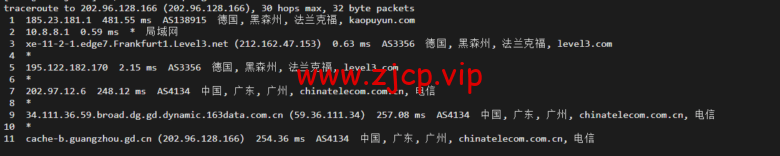 lightnode:德国法兰克福VPS,1核/2G内存/50G硬盘/1000GB流量,月付$7.71,解锁流媒体/小时计费,简单测评