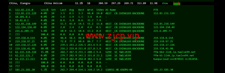 lightnode:德国法兰克福VPS,1核/2G内存/50G硬盘/1000GB流量,月付$7.71,解锁流媒体/小时计费,简单测评
