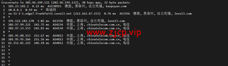 lightnode:德国法兰克福VPS,1核/2G内存/50G硬盘/1000GB流量,月付$7.71,解锁流媒体/小时计费,简单测评