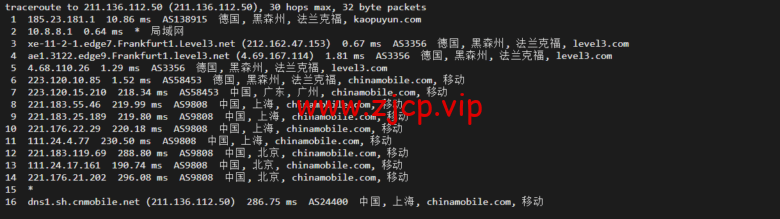 lightnode:德国法兰克福VPS,1核/2G内存/50G硬盘/1000GB流量,月付$7.71,解锁流媒体/小时计费,简单测评