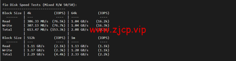物语云:美国vps,原生IP,三网强制回程as9929线路,1核/1G/50G硬盘/2T流量/100M带宽,39元/月(年付仅付10个月),附流媒体解锁等简单测评