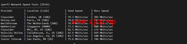 物语云:美国vps,原生IP,三网强制回程as9929线路,1核/1G/50G硬盘/2T流量/100M带宽,39元/月(年付仅付10个月),附流媒体解锁等简单测评