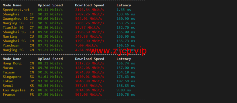物语云:美国vps,原生IP,三网强制回程as9929线路,1核/1G/50G硬盘/2T流量/100M带宽,39元/月(年付仅付10个月),附流媒体解锁等简单测评