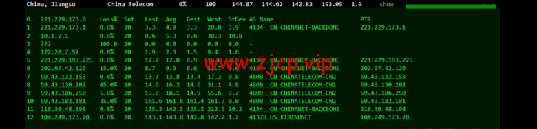 物语云:美国vps,原生IP,三网强制回程as9929线路,1核/1G/50G硬盘/2T流量/100M带宽,39元/月(年付仅付10个月),附流媒体解锁等简单测评