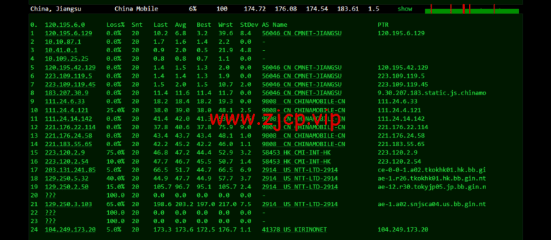 物语云:美国vps,原生IP,三网强制回程as9929线路,1核/1G/50G硬盘/2T流量/100M带宽,39元/月(年付仅付10个月),附流媒体解锁等简单测评