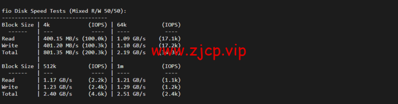 Vultr:亚特兰大机房测评2022:下载速度、速度延迟、路由丢包、性能测评、流媒体解锁等