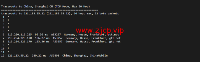 Vultr:亚特兰大机房测评2022:下载速度、速度延迟、路由丢包、性能测评、流媒体解锁等