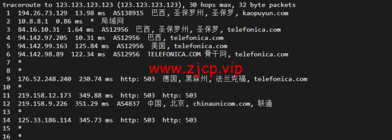 lightnode:巴西圣保罗VPS,1核/2G内存/50G硬盘/1000GB流量,月付$7.71,解锁流媒体/小时计费,简单测评