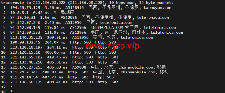 lightnode:巴西圣保罗VPS,1核/2G内存/50G硬盘/1000GB流量,月付$7.71,解锁流媒体/小时计费,简单测评