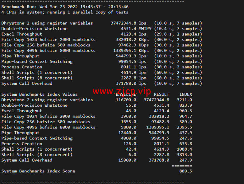 lightnode:巴西圣保罗VPS,1核/2G内存/50G硬盘/1000GB流量,月付$7.71,解锁流媒体/小时计费,简单测评