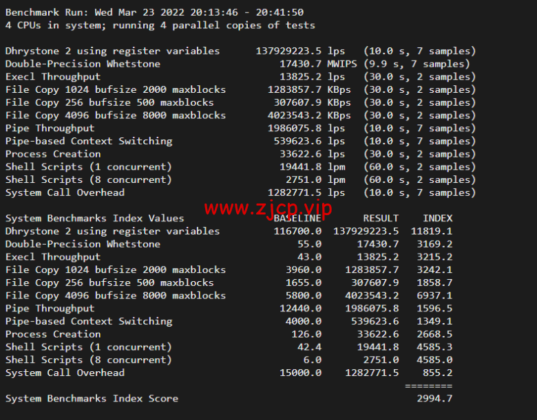 lightnode:巴西圣保罗VPS,1核/2G内存/50G硬盘/1000GB流量,月付$7.71,解锁流媒体/小时计费,简单测评
