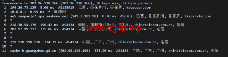 lightnode:巴西圣保罗VPS,1核/2G内存/50G硬盘/1000GB流量,月付$7.71,解锁流媒体/小时计费,简单测评