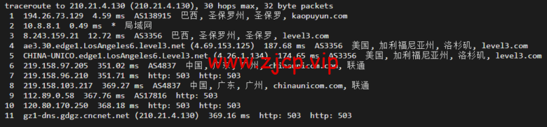 lightnode:巴西圣保罗VPS,1核/2G内存/50G硬盘/1000GB流量,月付$7.71,解锁流媒体/小时计费,简单测评
