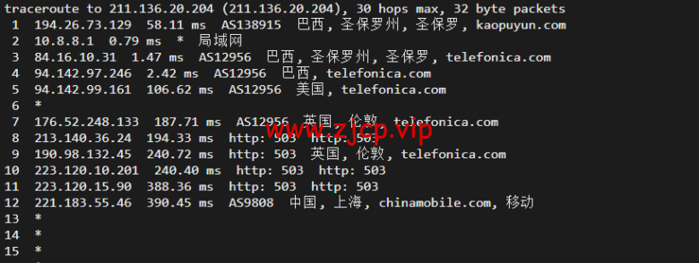 lightnode:巴西圣保罗VPS,1核/2G内存/50G硬盘/1000GB流量,月付$7.71,解锁流媒体/小时计费,简单测评