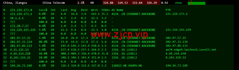 lightnode:巴西圣保罗VPS,1核/2G内存/50G硬盘/1000GB流量,月付$7.71,解锁流媒体/小时计费,简单测评