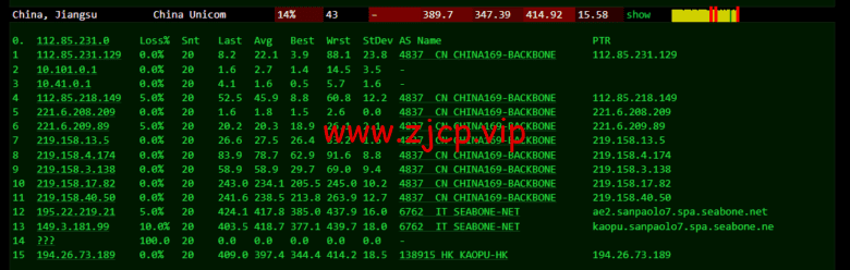 lightnode:巴西圣保罗VPS,1核/2G内存/50G硬盘/1000GB流量,月付$7.71,解锁流媒体/小时计费,简单测评