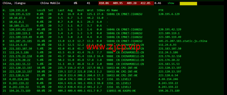 lightnode:巴西圣保罗VPS,1核/2G内存/50G硬盘/1000GB流量,月付$7.71,解锁流媒体/小时计费,简单测评