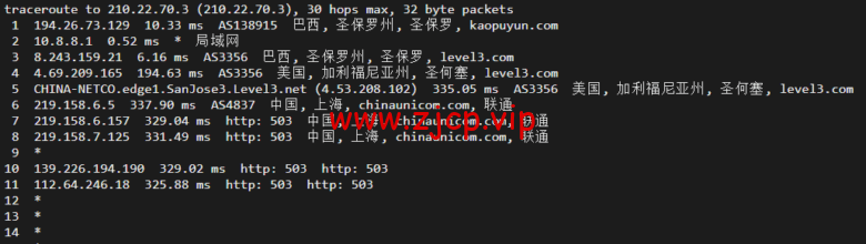 lightnode:巴西圣保罗VPS,1核/2G内存/50G硬盘/1000GB流量,月付$7.71,解锁流媒体/小时计费,简单测评