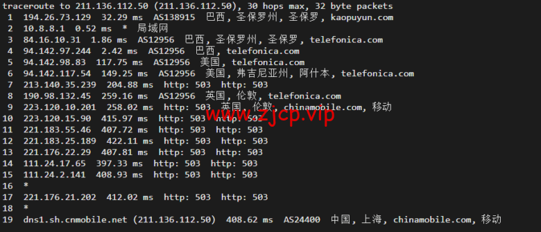 lightnode:巴西圣保罗VPS,1核/2G内存/50G硬盘/1000GB流量,月付$7.71,解锁流媒体/小时计费,简单测评