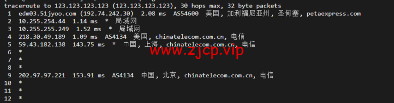 raksmart:美国圣何塞(硅谷)机房独立服务器,大陆优化100M线路(个别地区走cn2线路回国),机器性能/流媒体/线路等测评数据分享
