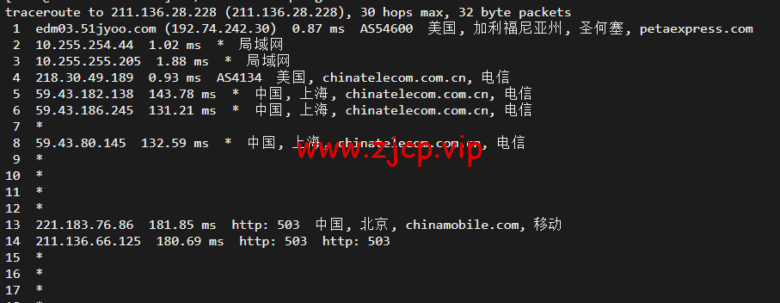 raksmart:美国圣何塞(硅谷)机房独立服务器,大陆优化100M线路(个别地区走cn2线路回国),机器性能/流媒体/线路等测评数据分享