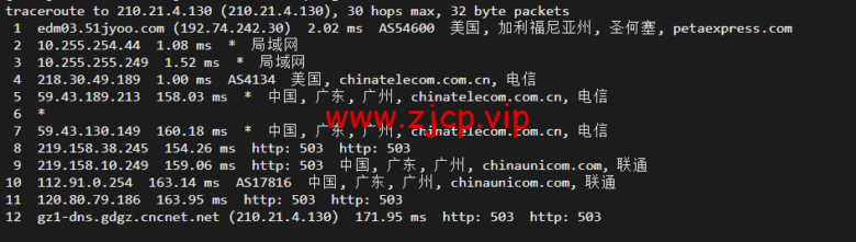 raksmart:美国圣何塞(硅谷)机房独立服务器,大陆优化100M线路(个别地区走cn2线路回国),机器性能/流媒体/线路等测评数据分享