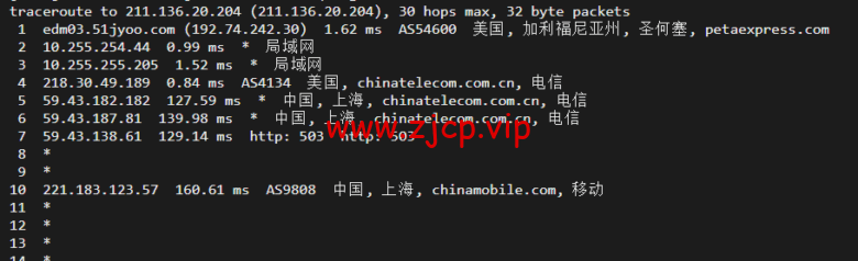 raksmart:美国圣何塞(硅谷)机房独立服务器,大陆优化100M线路(个别地区走cn2线路回国),机器性能/流媒体/线路等测评数据分享