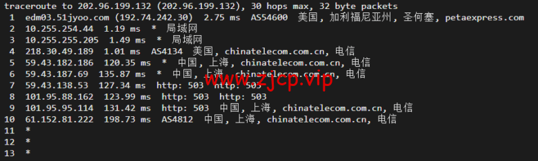 raksmart:美国圣何塞(硅谷)机房独立服务器,大陆优化100M线路(个别地区走cn2线路回国),机器性能/流媒体/线路等测评数据分享